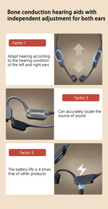 Bone Conduction Hearing Aid – Bluetooth Compatible/AI Adaptive Sound/DIY Customizable Fitting/Waterproof/Dual Function For Hearing And Music