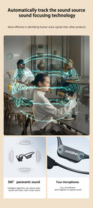 Bone Conduction Hearing Aid – Bluetooth Compatible/AI Adaptive Sound/DIY Customizable Fitting/Waterproof/Dual Function For Hearing And Music