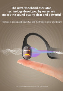 Bone Conduction Hearing Aid – Bluetooth Compatible/AI Adaptive Sound/DIY Customizable Fitting/Waterproof/Dual Function For Hearing And Music